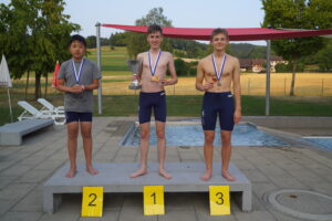 58. SCEM Cup & Cupmeister 2022/23